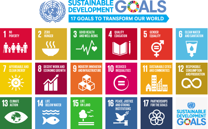 أهداف الأمم المتحدة السبعة عشر للتنمية المستدامة (UN SGDs)